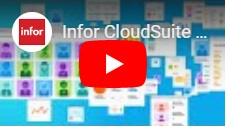 Infor CloudSuite HCM Overview