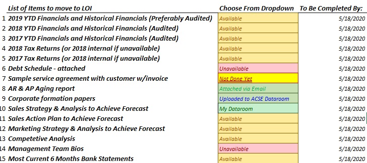 How to get a working capital loan