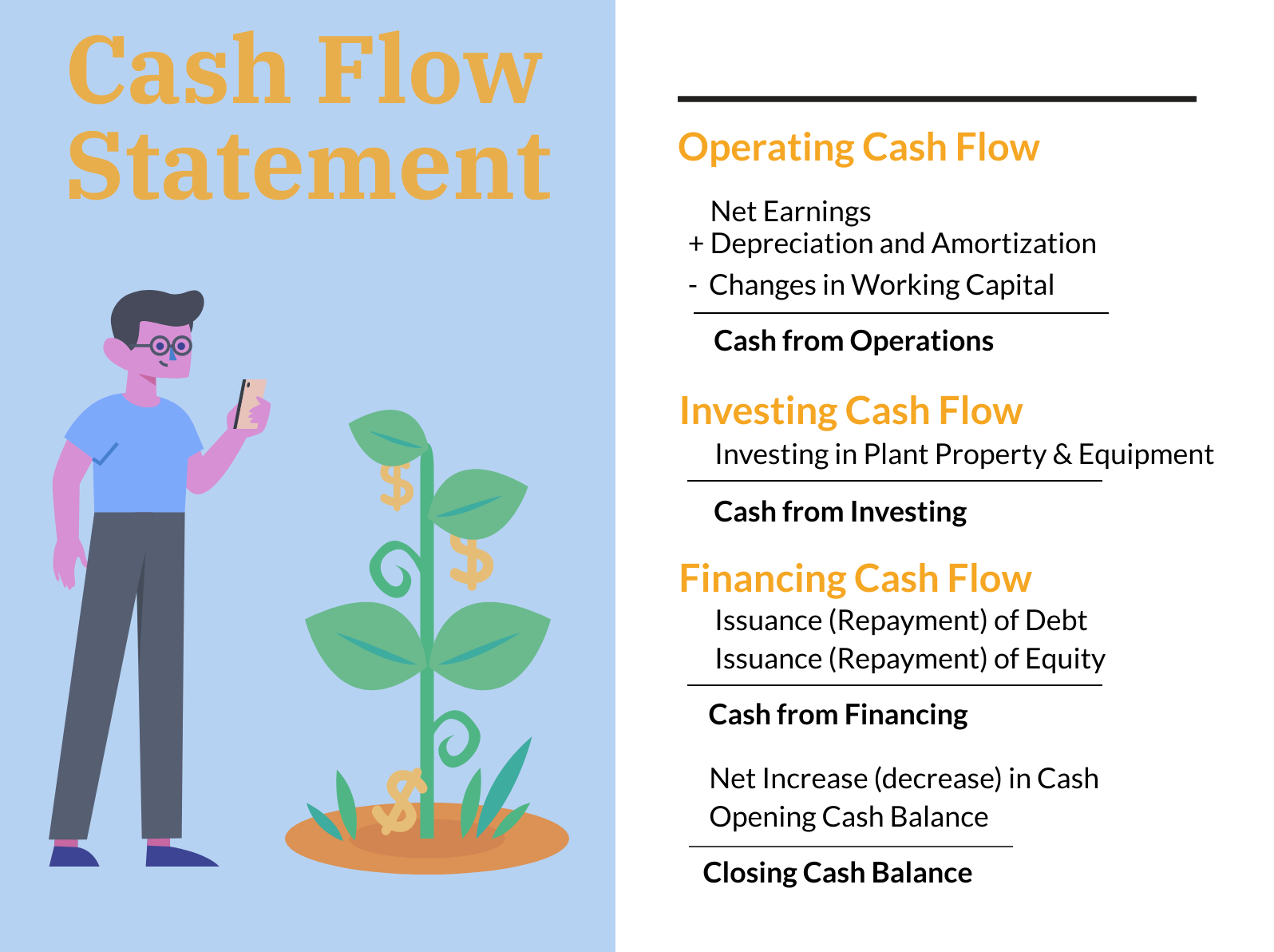 8-critical-essentials-for-a-cash-flow-statement-acse-capital-inc